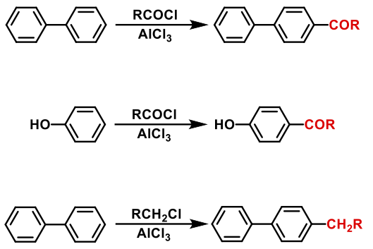 Friedel-Crafts Reaction